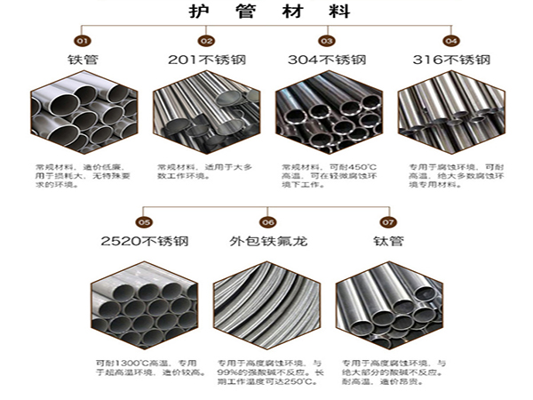 W型翅片加热管